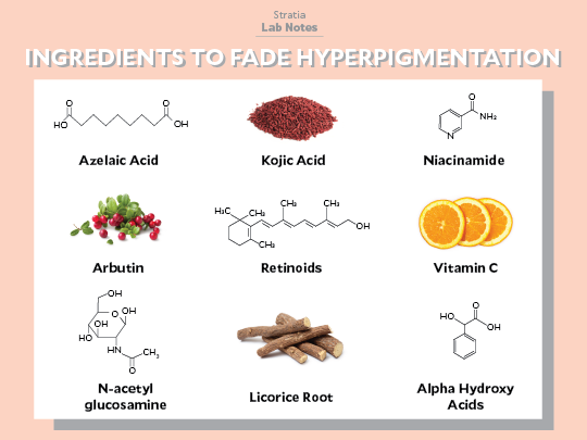 how to fade hyperpigmentation
