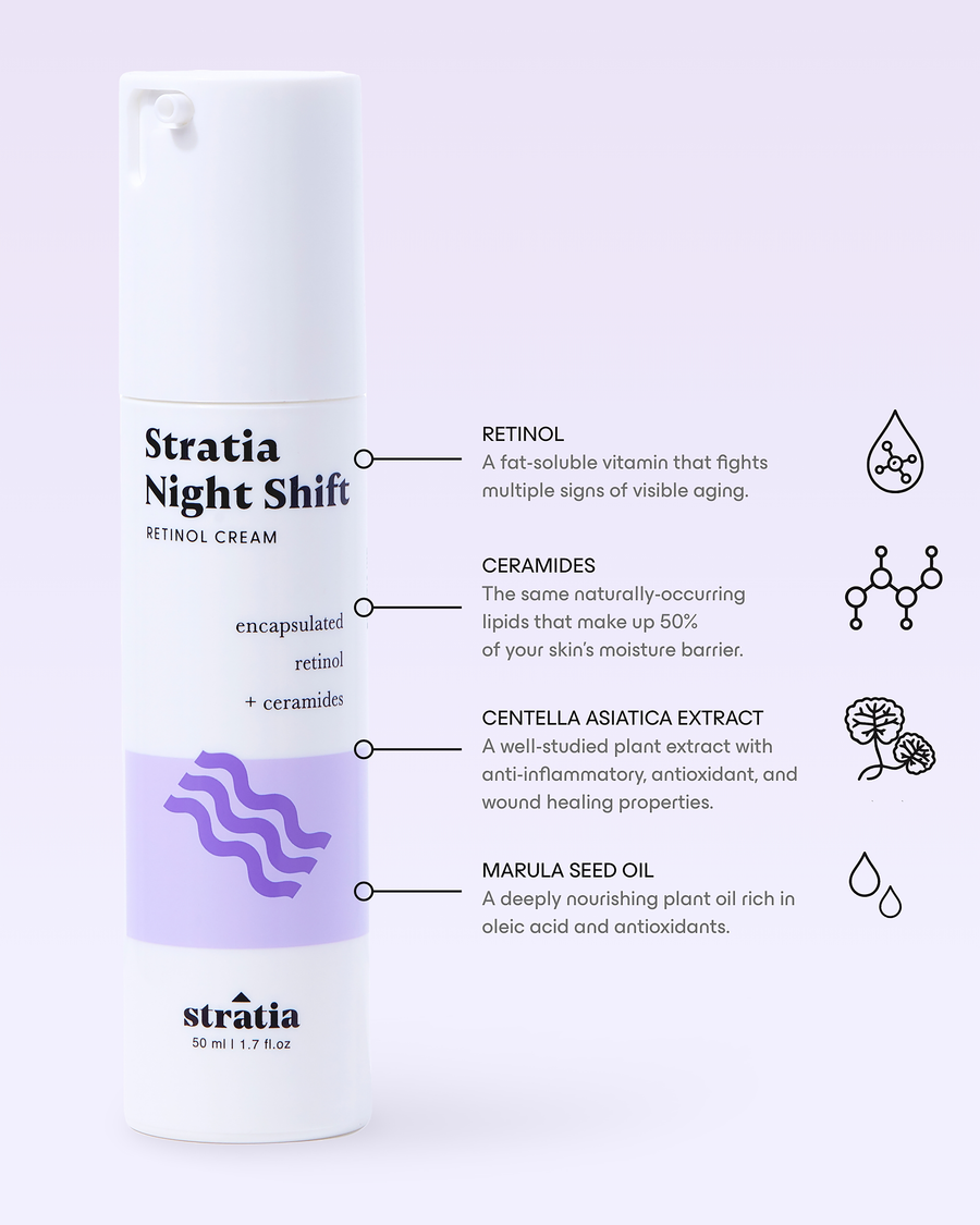 retinol cream
